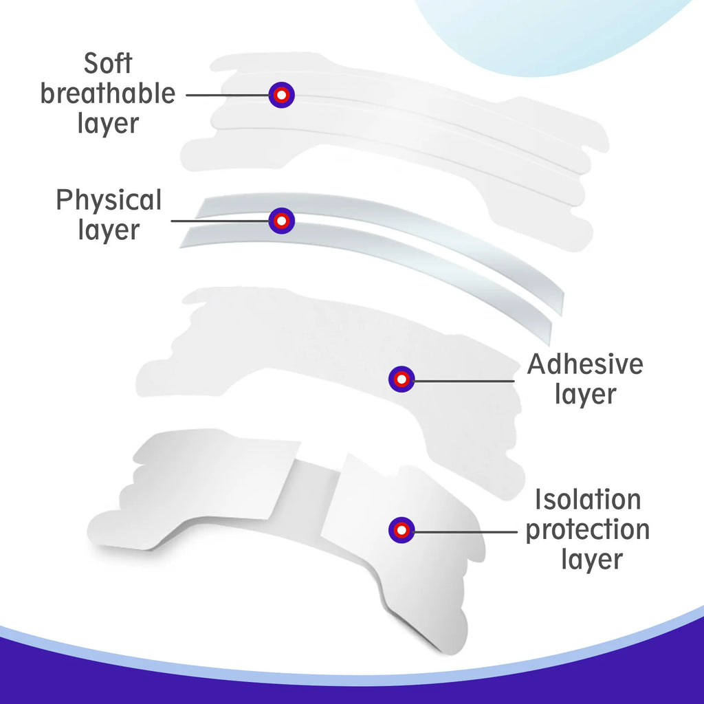 Nasal Breathing Strips – 50 Night Kit